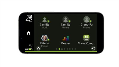 Dacia New Media Control - Shortcuts
