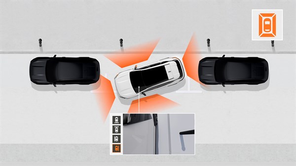Dacia Striker - multiview camera