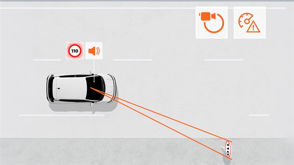 new Dacia Spring - traffic-sign recognition