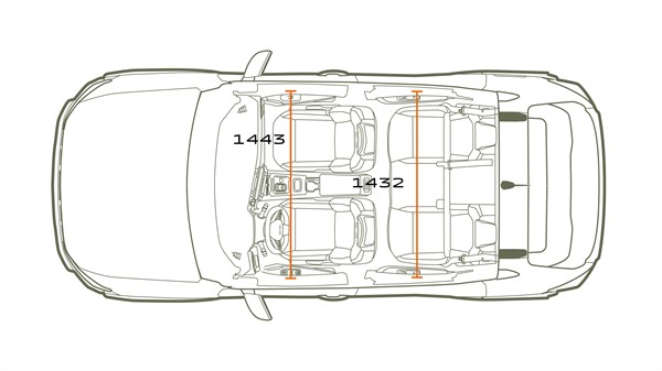 Dimensions - modularité - Dacia Duster 